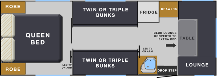 Hume 2200 FV 8-10 Sleeper floorplan