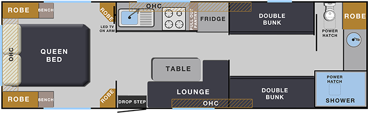 Hume Series 4 4 Bunk floorplan