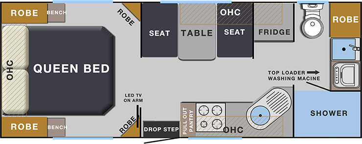 Eildon Series 8 LE floorplan